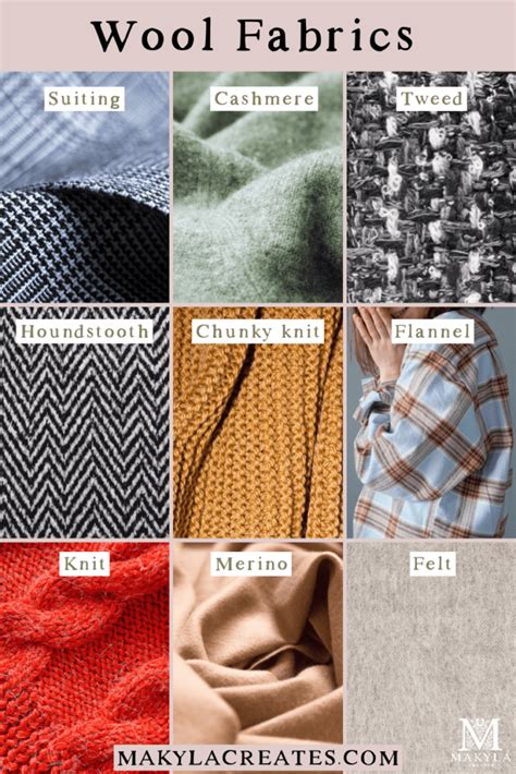 types of textile materials